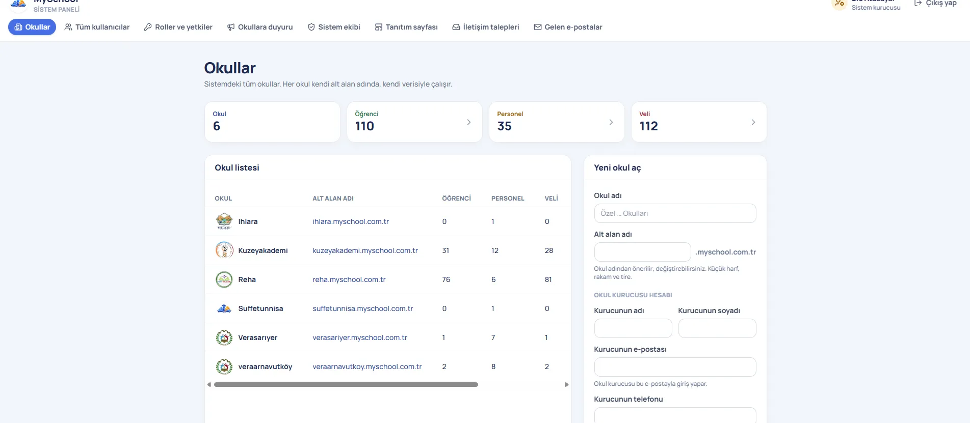 System admin view listing schools and their subdomains
